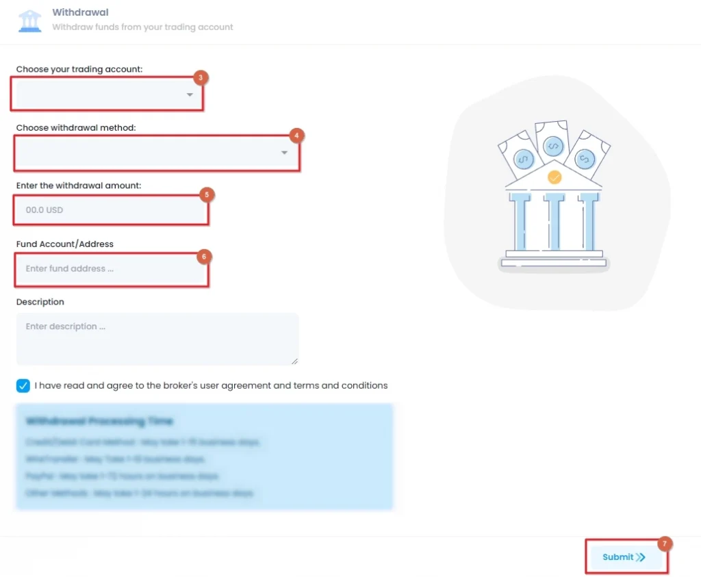 Enter the withdrawal details and submit your request