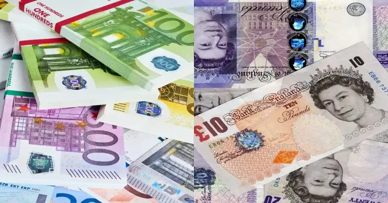 EURGBP market overview