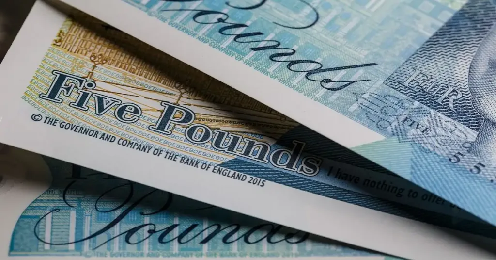 GBP/USD Market Overview