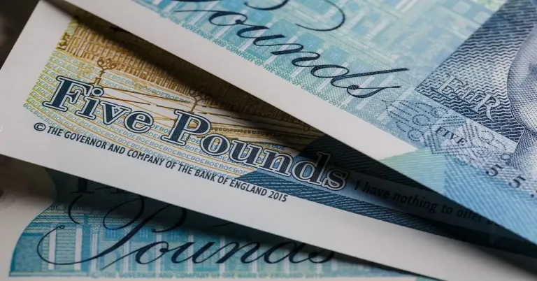 GBP/USD Market Overview