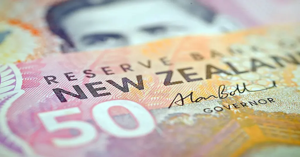 AUDNZD Market Overview
