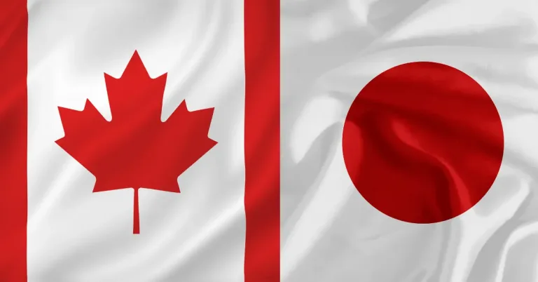 CAD/JPY Market Overview