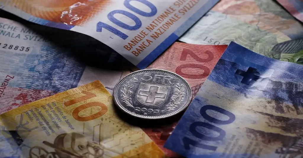 CHF/JPY Market Overview for 28.03.2024