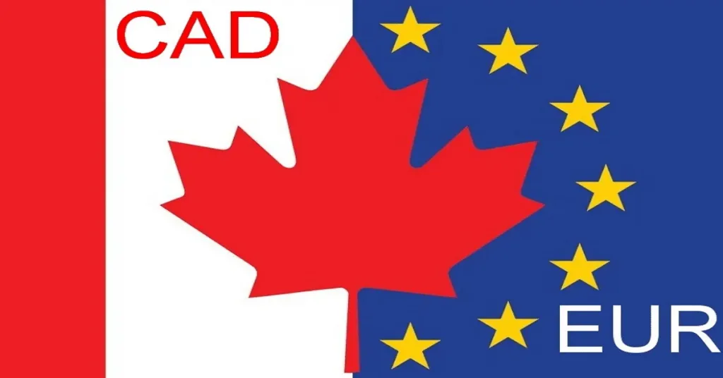 EURCAD Market Overview