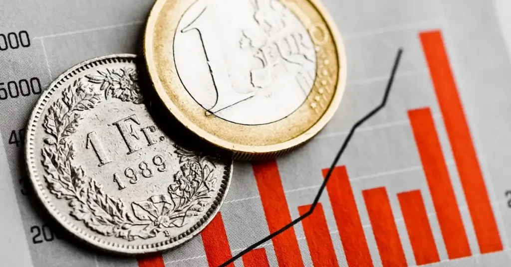 EUR/CHF Market Overview