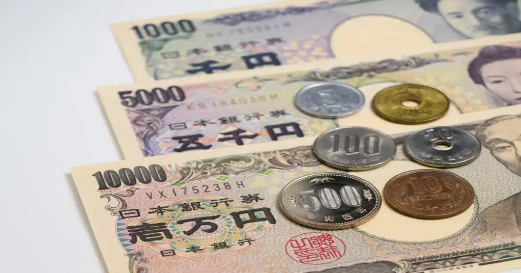 EUR/JPY Market Overview