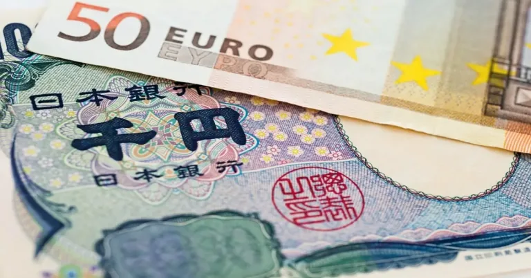 EUR/JPY Market Overview