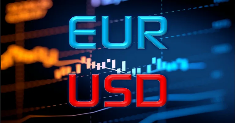 EURUSD Market Overview