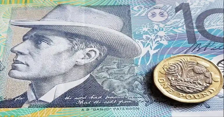 GBP/AUD Market Overview