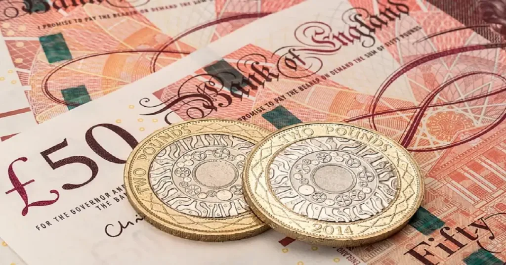 GBP/CAD Market Overview