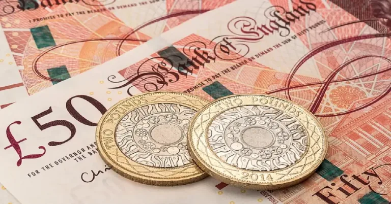 GBP/CAD Market Overview