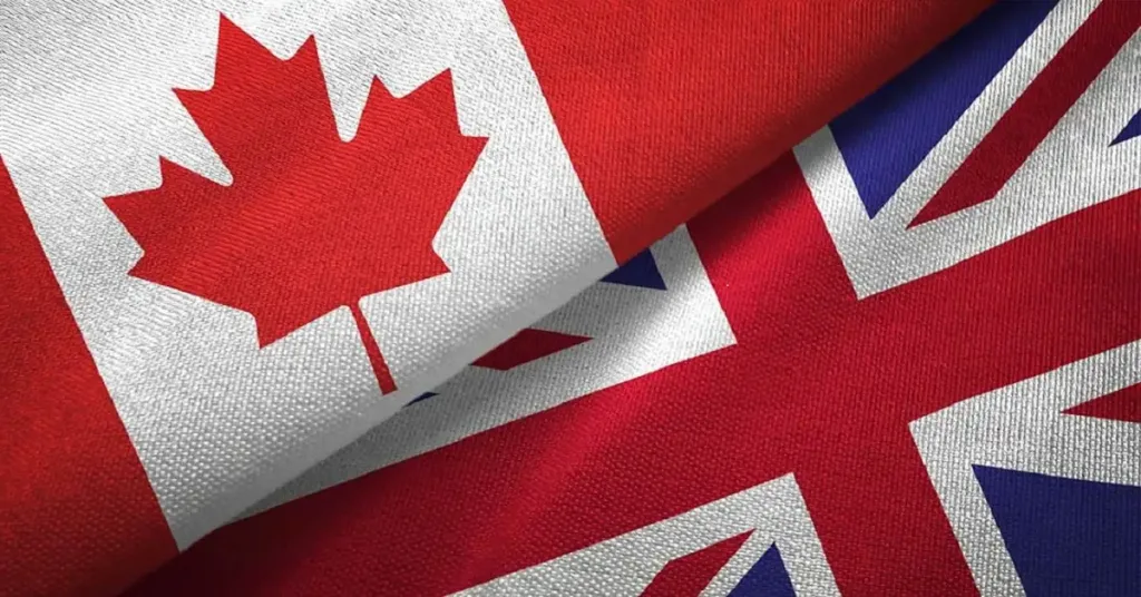 GBP/CAD Market Overview