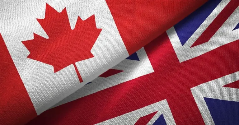 GBP/CAD Market Overview