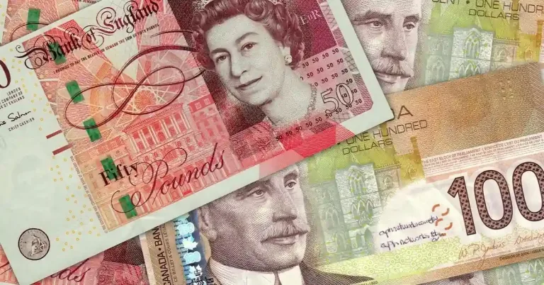 GBP/CAD Market Overview for 04.04.2024