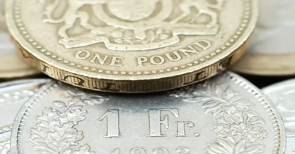 GBP/CHF Market Overview
