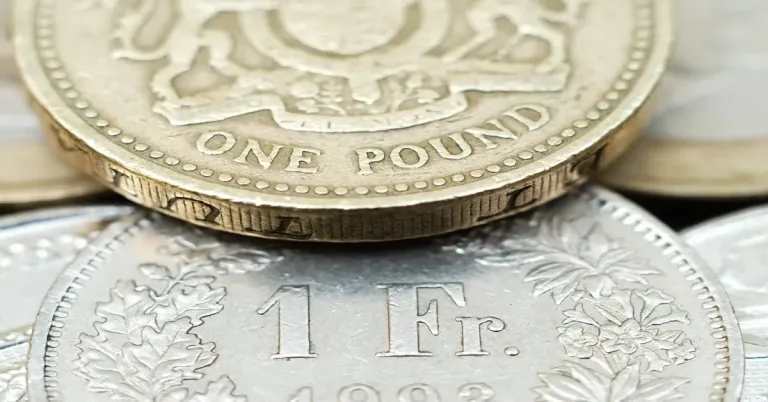 GBP/CHF Market Overview