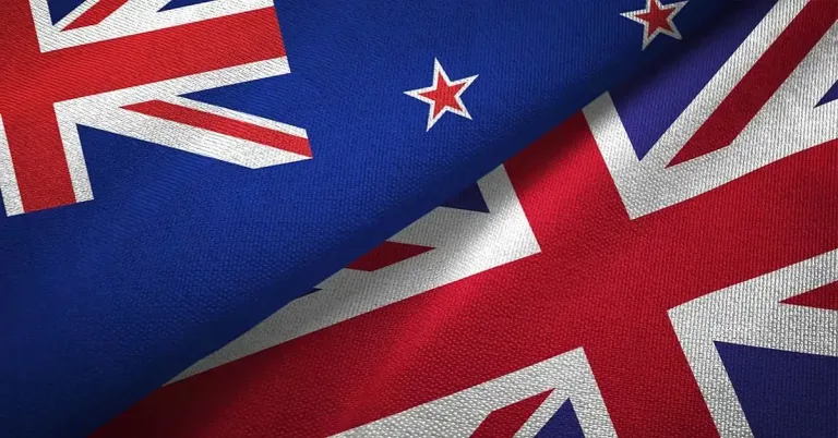 GBP/NZD Market Overview