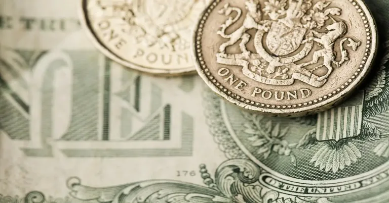 GBPNZD Market Overview