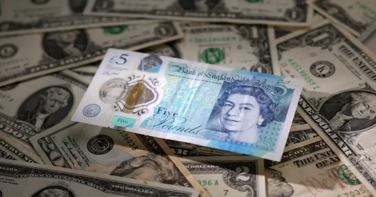 GBPUSD Market Overview