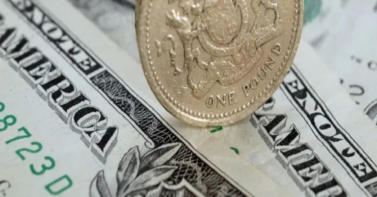 GBP/USD Market Overview