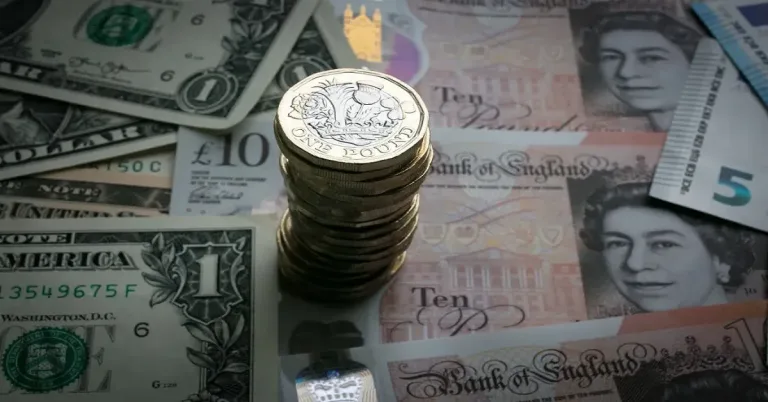 GBP/USD Market Overview