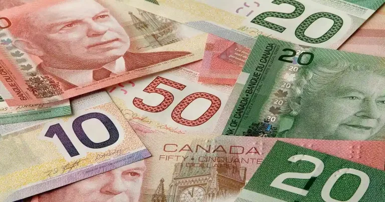 USD/CAD Market Overview