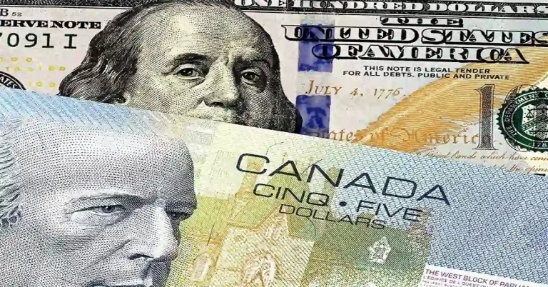 USDCAD Market Overview