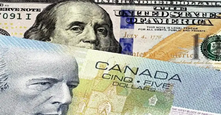 USD/CAD Market Overview