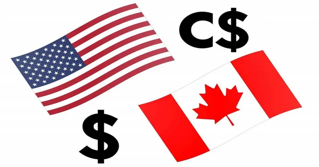 USD/CAD Market Overview