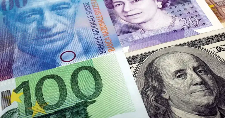 us dollar vs swiss franc daily technical analysis 09-03-2024