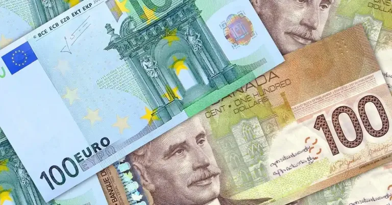 EURCAD-analysis