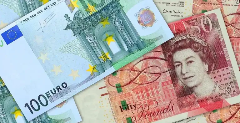 EURGBP Daily Technical and Fundamental Analysis