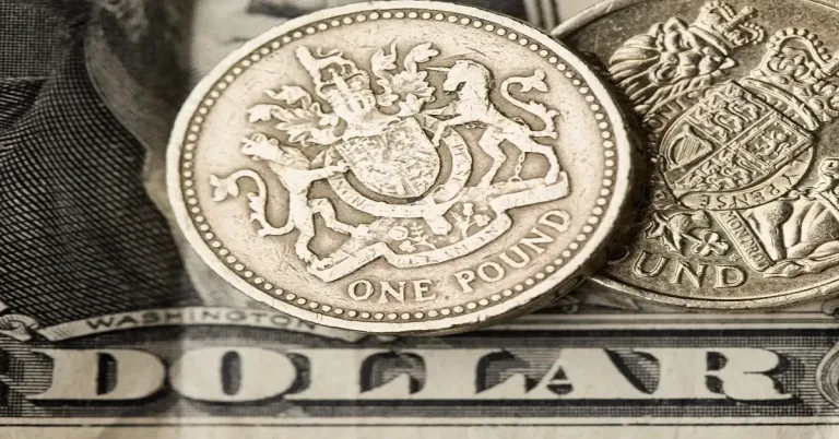 GBPUSD Market Overview