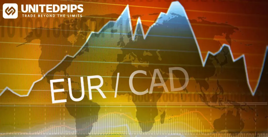 EURCAD_Chart_Daily_Technical_and_Fundamental-Analysis-