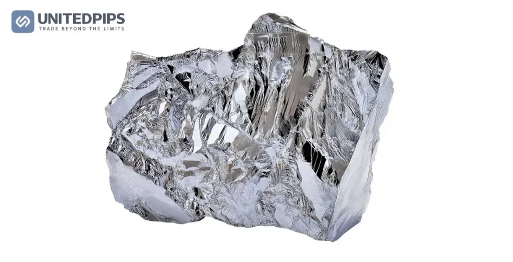 SILVER - XAGUSD