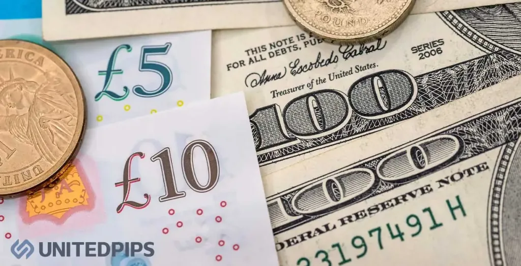 GBPUSD Technical Insights Indicators Signal Continued Strength