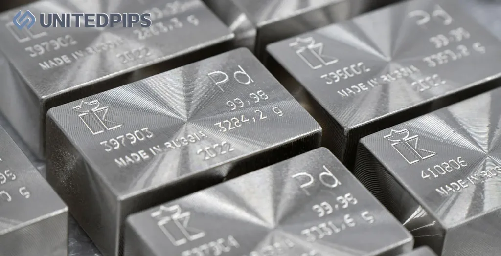 Palladium Price Action Analysis 02.09.2026.featured image