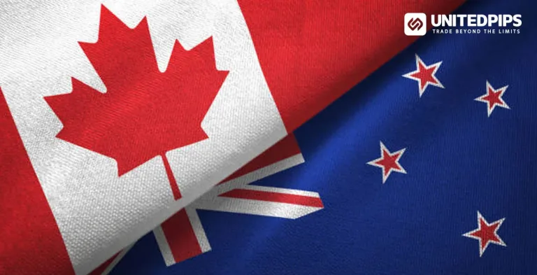 NZDCAD Price Action Analysis 05.06.2026.featuredimage